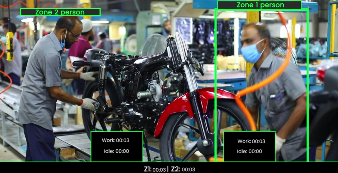 Workplace Monitoring Dashboard
